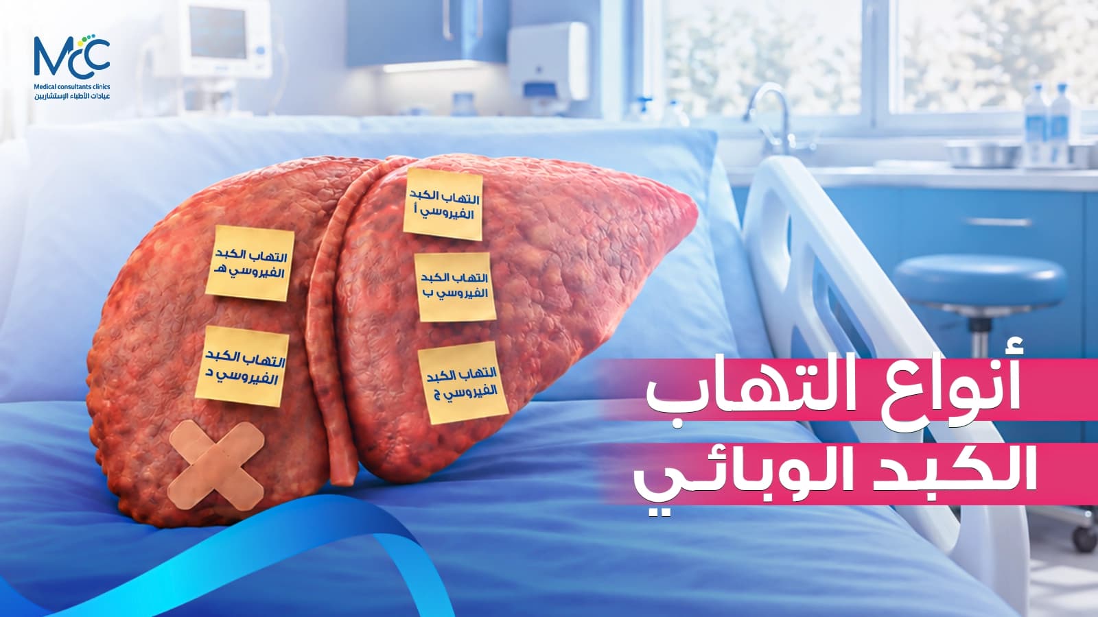 أنواع التهاب الكبد الوبائي